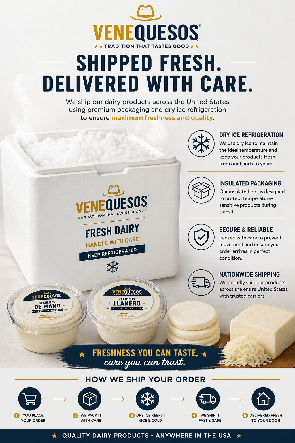 Queso Llanero (4–5 lb Block) – Fresh, Authentic & Shipped Cold